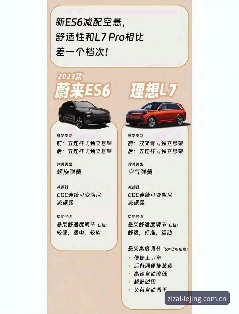 乐竞官方平台最新动态：上着稳自在亦竞界简写数据对比，一场关于“快”的认知刷新