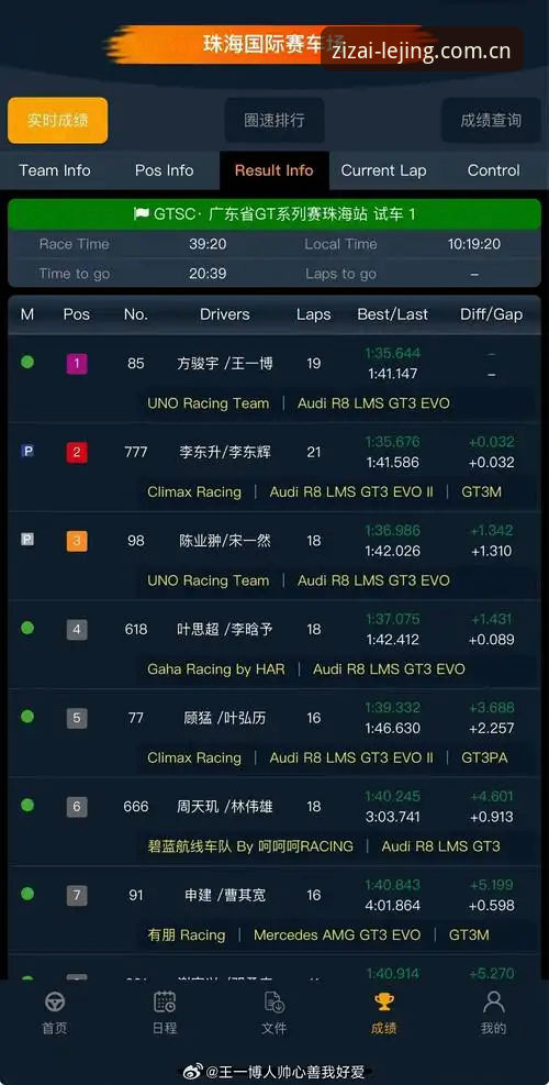 5个核心数据告诉你，为什么上着稳自在亦竞界简写数据iOS版是观赛首选