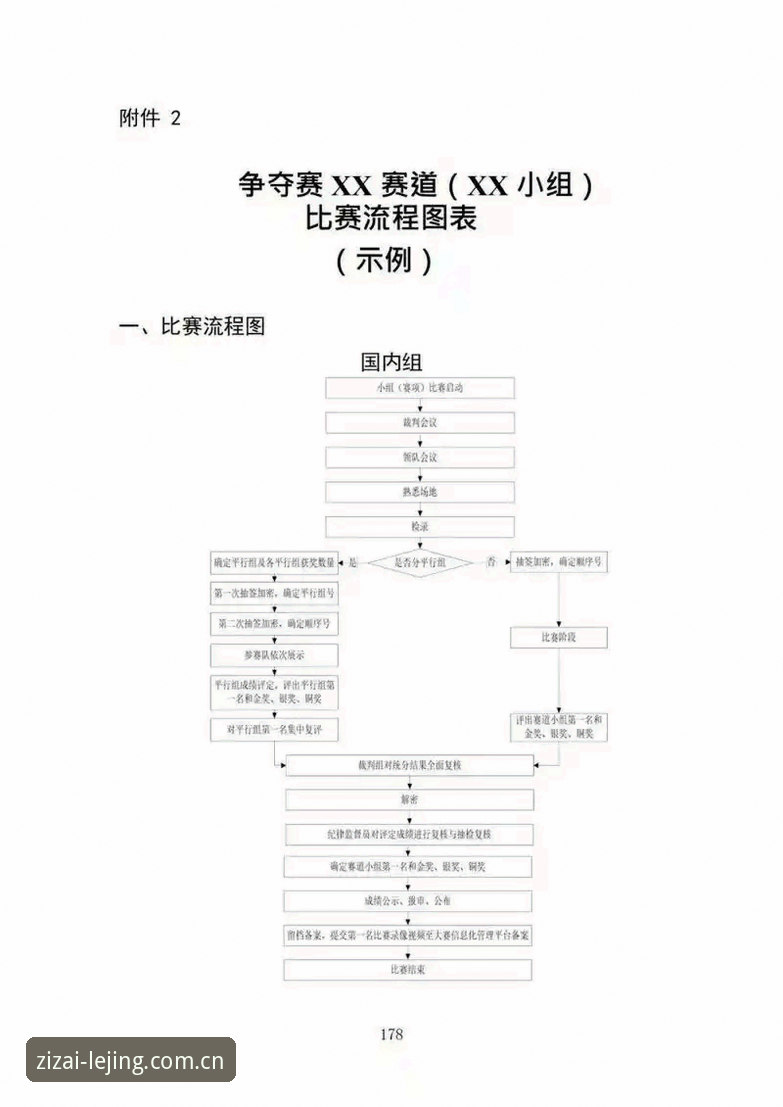 自在亦竞界口语赛事入口操作指南：从下载到参赛的完整流程解析